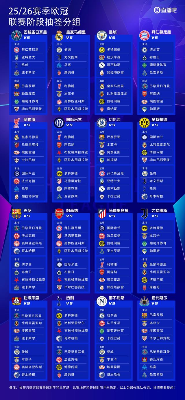 解析了本赛, 总计便获得, 法媒RMC