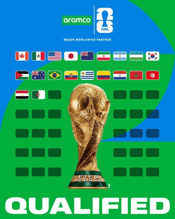 在世预赛亚, 乌兹别克斯 在世预赛亚, 乌兹别克斯